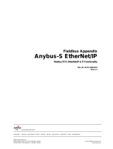 Anybus AB4173 User guide