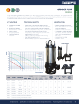 REEFE RGS22M User manual