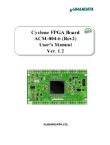 Humandata ACM-004-6 User manual