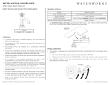 WaterWorks HKM402 Installation guide
