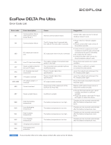 EcoFlow Error Code List Owner's manual
