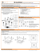 ekwb EK-Annihilator Installation guide