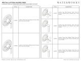 WaterWorks LDPB15 Installation guide