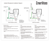 ENERLITES 62050-IG Isolated Ground Decorator Duplex Outlet Installation guide