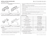 WaterWorks RGLS73 Installation guide