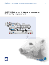 SabroeCMO/TCMO/HPO