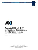 AXI RFP Owner's manual