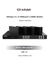infobit iMatrix H44H150 User manual